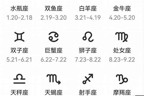 六月23是什麼星座